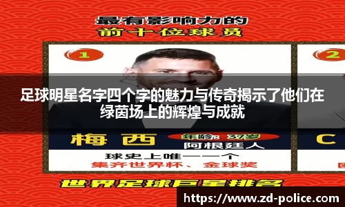 足球明星名字四个字的魅力与传奇揭示了他们在绿茵场上的辉煌与成就
